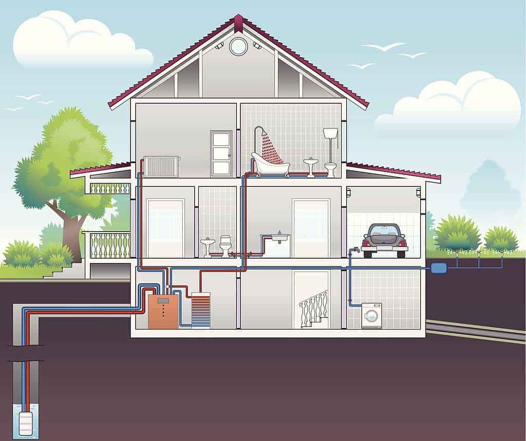Geothermal heat pumps help MD homeowners save money on HVAC services