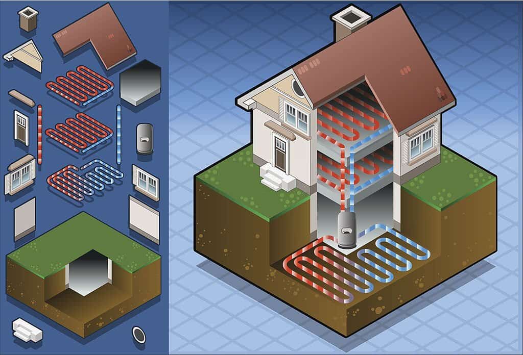 Install geothermal heat pumps to save money over time