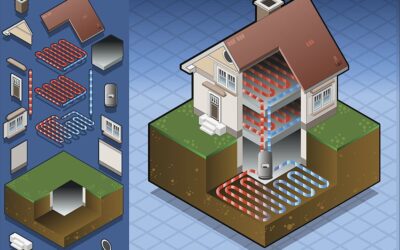 ambient geothermal heat pumps severn 1 - Ambient Cooling & Heating How Geothermal Heat Pumps Work